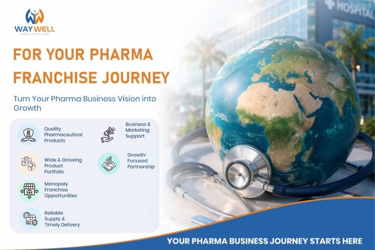 Pharma Franchise Companies in India: A Guide to Choosing the Right Business Partner
