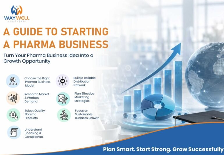A Guide to Starting a Successful Pharma Business