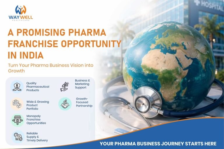 Waywell Healthcare—A Promising Pharma Franchise Opportunity in India