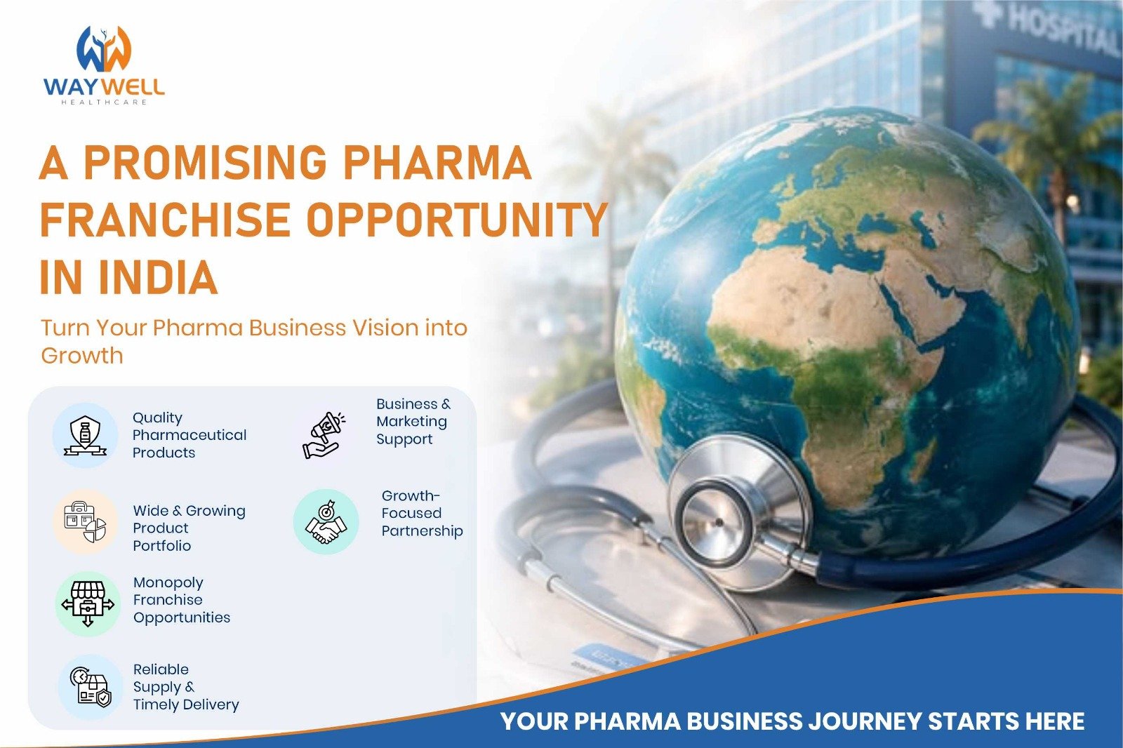 Waywell Healthcare—A Promising Pharma Franchise Opportunity in India