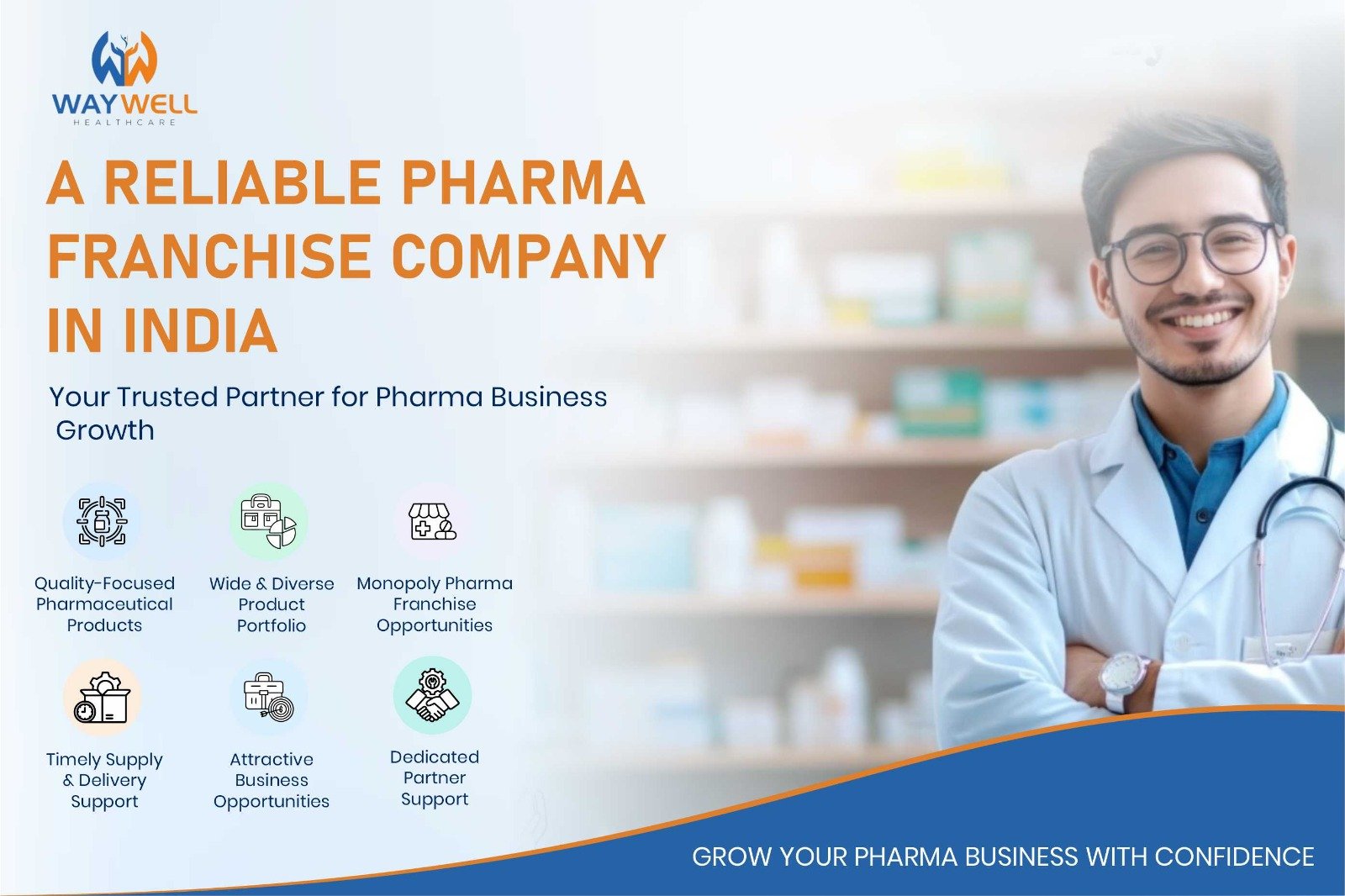 Waywell Healthcare – A Reliable Pharma Franchise Company in India