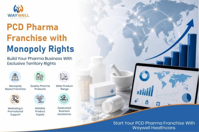 PCD Pharma Franchise with Monopoly Rights – Waywell Healthcare