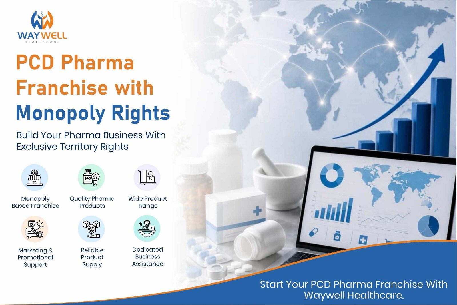 PCD Pharma Franchise with Monopoly Rights – Waywell Healthcare