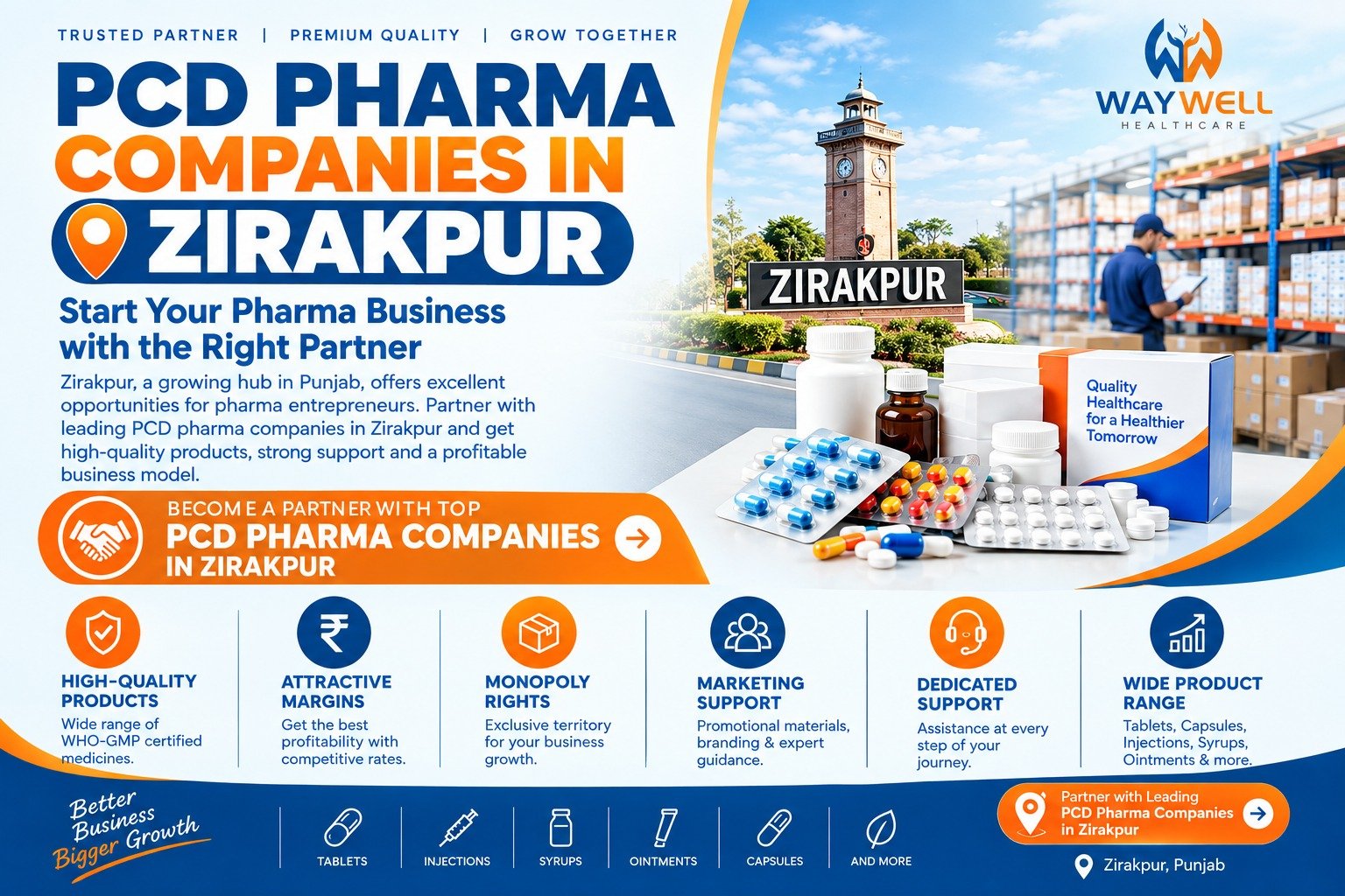 PCD Pharma Companies in Zirakpur